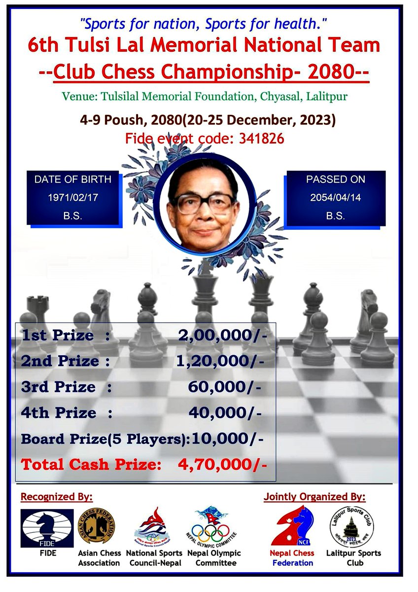 ChessBase Nepal - ChessBase Nepal National Open Online