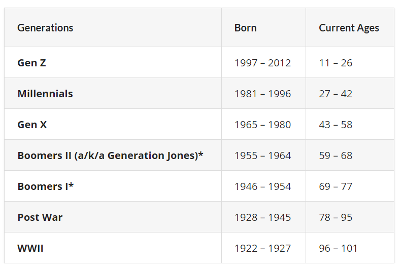 Andrew Whitelaw tweet media