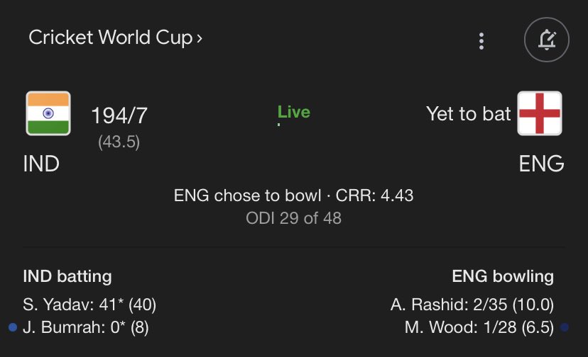wkwasikhan's tweet image. A simple &amp;amp; straightforward explanation of mighty India’s collapse today. England is already out, and India has already qualified. So, there was no need to strike a deal today. 😅
#DeepPockets #IndiaVsEngland #INDvENG
