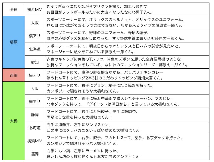 天 tweet media