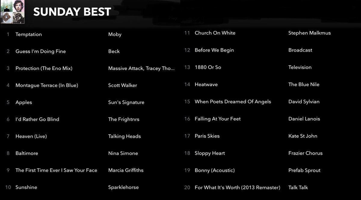 girlshirl1's tweet photo. Playlist for today 🎶
#SundayPlaylist #MusicTwitter #SundayMix https://t.co/muIDmX2Idp
