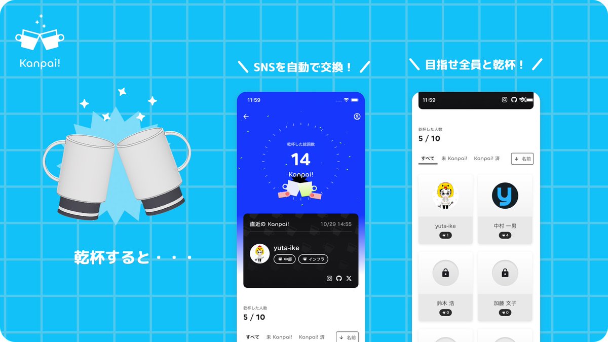 koyuni_0220's tweet image. “乾杯でSNS交換して友達になれるサービス”をハッカソンで作りました!🥂
予選ブロックで優勝しました🥳🏆
ハードウェア最高だし、こんな大変そうなUIを実装してくれるエンジニアとチーム組めるってまじで幸せだなと思いました
#JPHACKS
