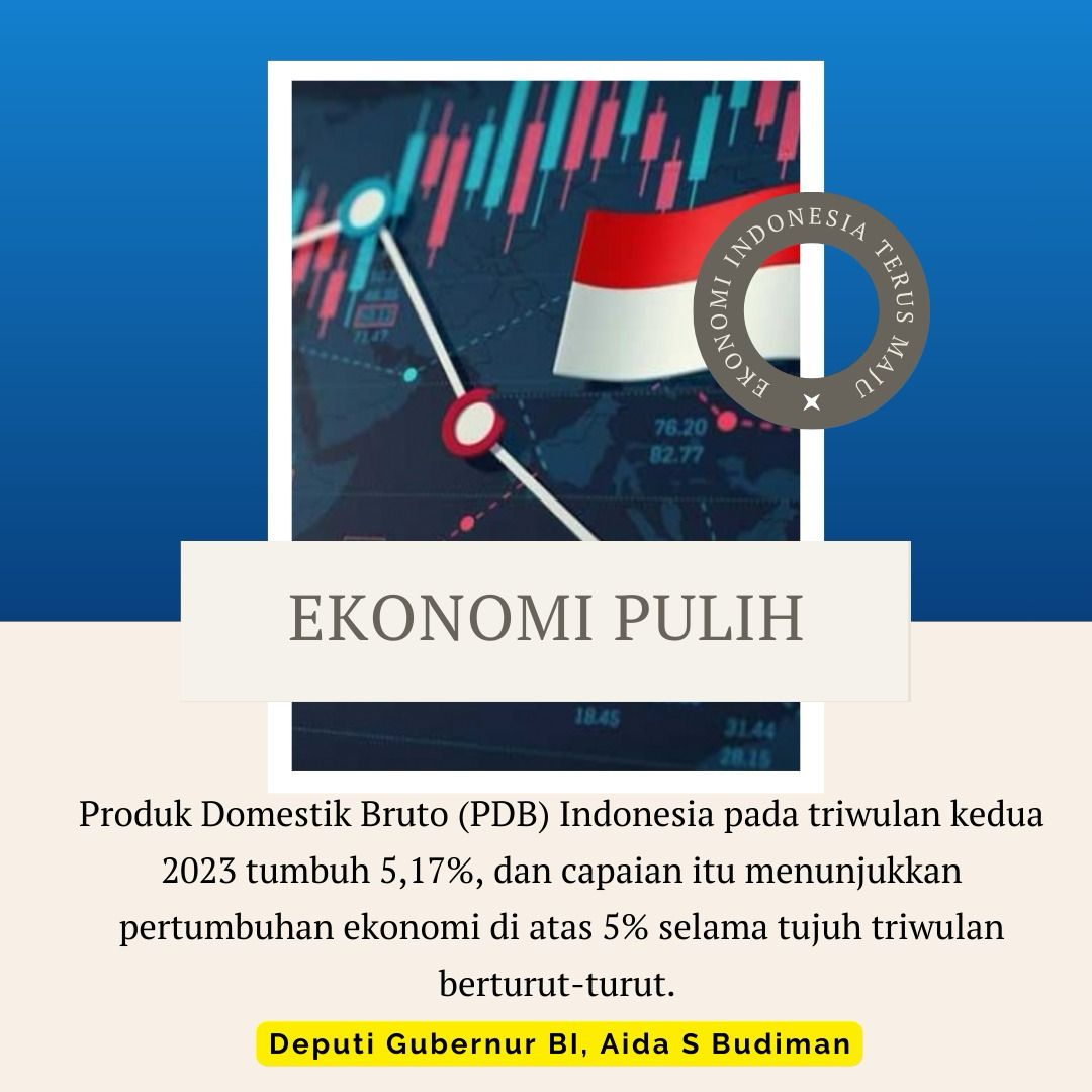 Deputi Gubernu BI : Produk Domestik Bruto (PDB) Indonesia Pada Triwulan Kedua 2023 Tumbuh 5,17 %.

#EkonomiPulih #IndonesiaBangkit #EkonomiKuat #IndonesiaMaju