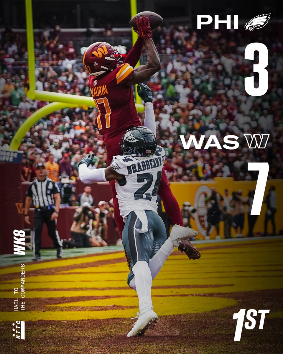 Commanders's tweet image. We lead after 1

#PHIvsWAS | #HTTC