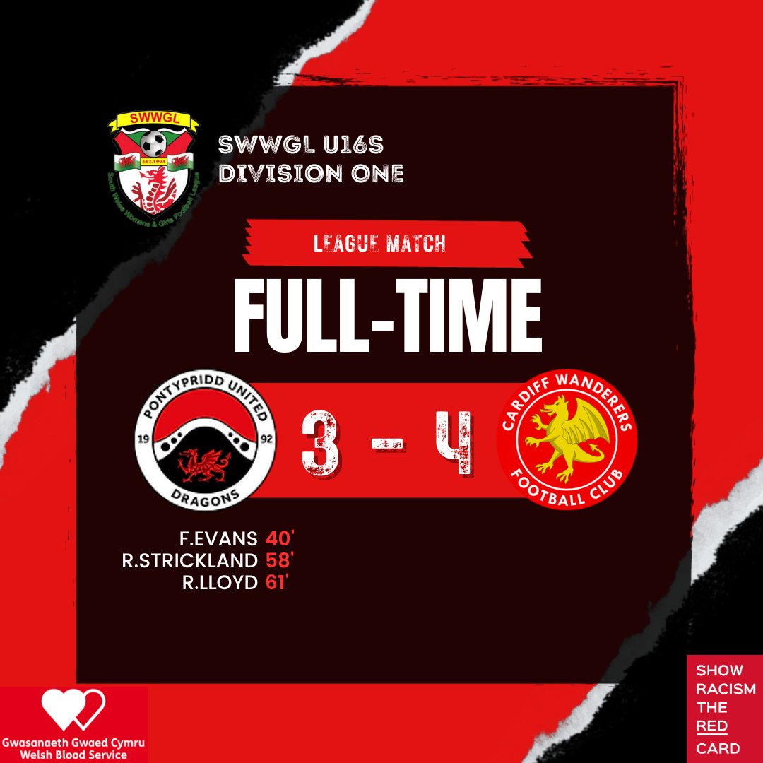 Not the result we wanted, a great game overall. To lose it in the last minute of the game is painful for the players they gave 110% to the finish. 

This group is coming on massively each week and we couldn't be prouder.

#WeAreUnited #OneClub 🐉
#ShowRacismtheRedCard #MOACymru23