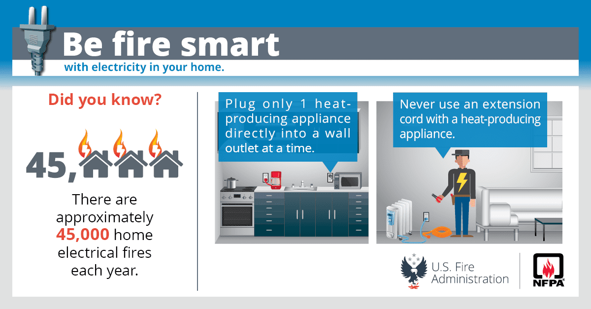 US Fire Marshals tweet media