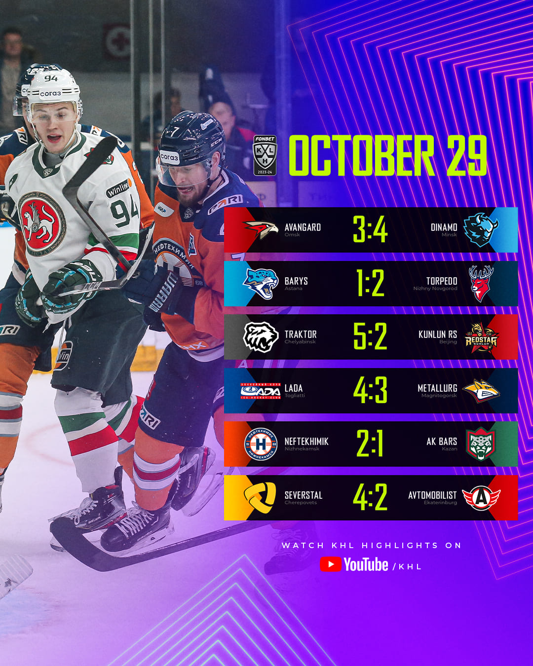 Avangard Omsk #KHL  Nhl hockey teams, Hockey logos, Kontinental hockey  league