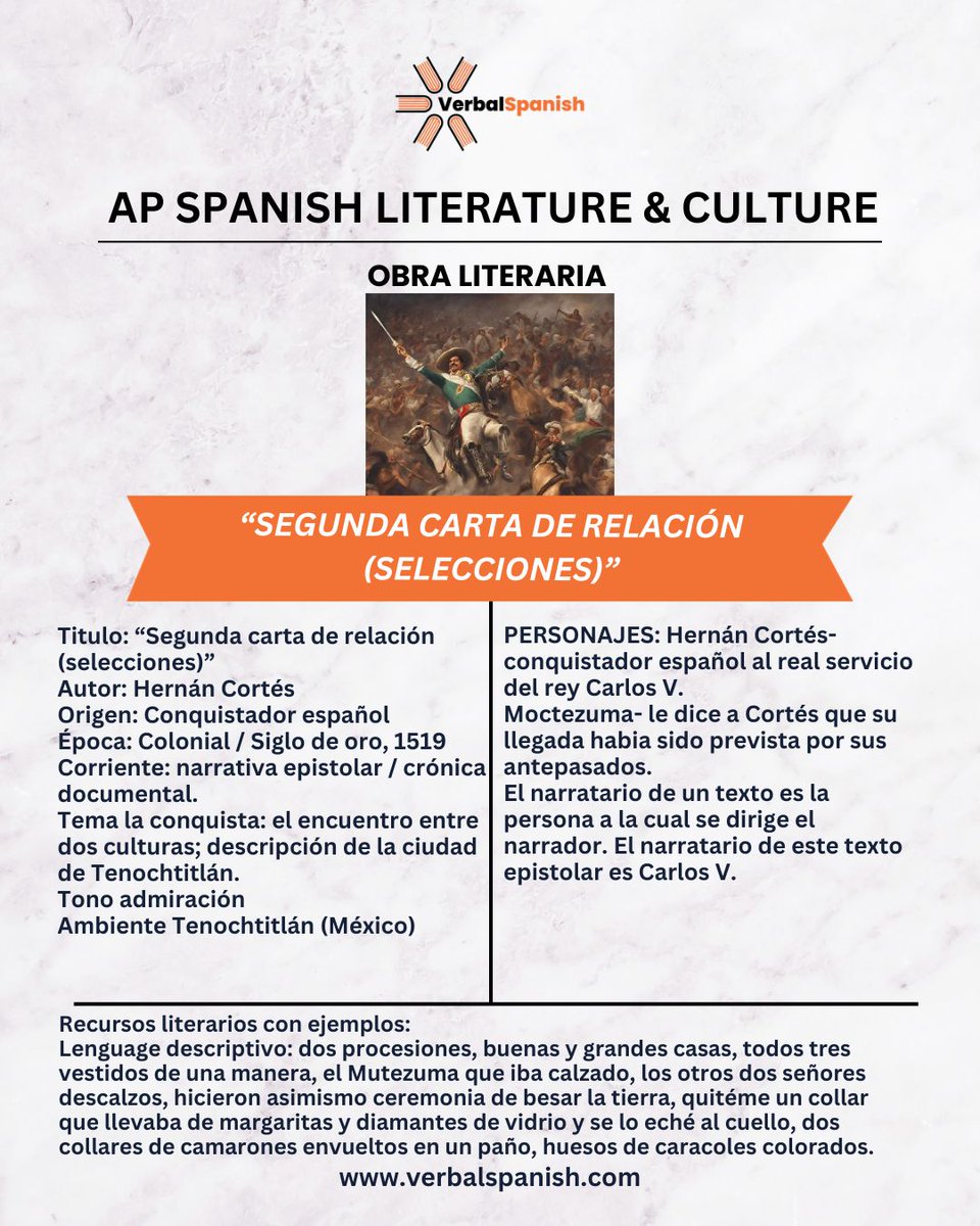 AP Spanish Literature &amp; Culture