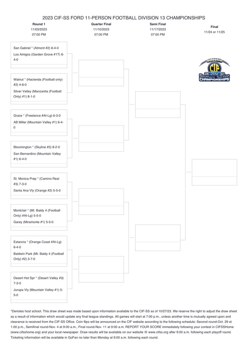 🚨🏈CIF Playoff Bracket: Our Braves will travel to Estancia HS (Costa Mesa) on Friday, November 3. Game time is 7pm. Let’s go Braves!🏹💪🏼👍🏼 <a href="/BPBravesFB/">Baldwin Park Football</a> <a href="/WhoIsBstyle/">B-Style</a> <a href="/BPFootball_Club/">Baldwin Park High School Football Booster Club</a> <a href="/BPHSBraves1/">BPHS Braves</a> <a href="/Coach_Maxie626/">Coach Maxie</a>