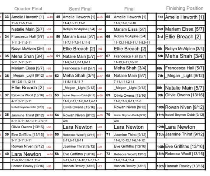 Robyn Mcalpine tweet media