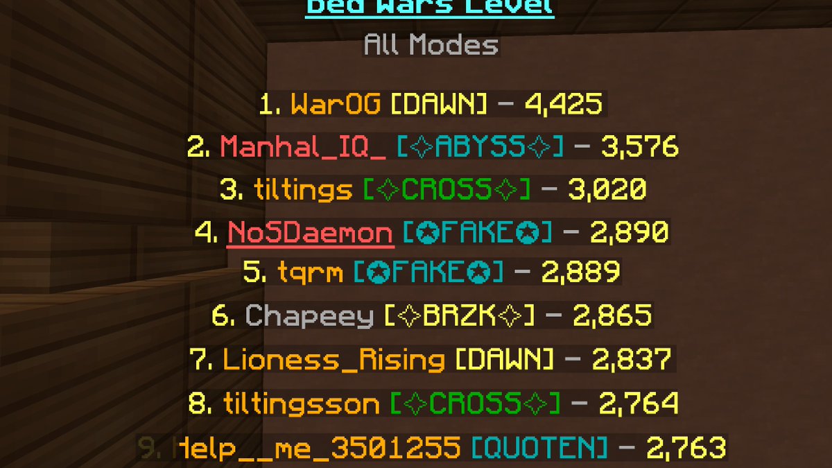 YAY IM #4 ON STAR LEADERBOARD