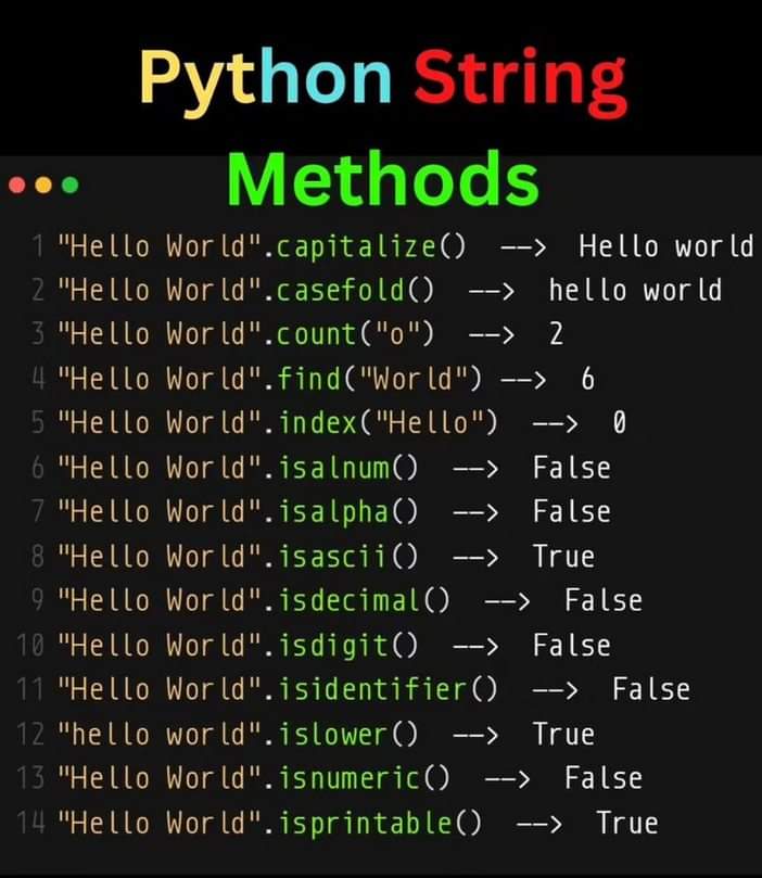 navazkhan85's tweet image. #pythonprogramming #python4hackers #PyTorch #PythNetwork 

#Python String Methods