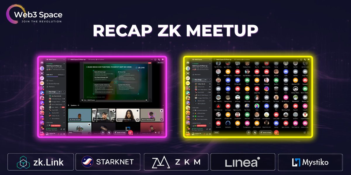 Web3 Space (@web3spacenw) on Twitter photo 🎯 On the evening of October 29, 2023, Web3 Space successfully organized the ZK Online Meetup with the participation of over 100 people. The event was supported by event partners <a href="/LineaBuild/">Linea.eth</a> , <a href="/ProjectZKM/">ZKM</a> , <a href="/Starknet/">Starknet 🐺🐱</a> , <a href="/zkLink_Official/">zkLink | Aggregated Rollup 🐊</a> , and @MystikoNetwork .
Web3 Space would 🎯 On the evening of October 29, 2023, Web3 Space successfully organized the ZK Online Meetup with the participation of over 100 people. The event was supported by event partners <a href="/LineaBuild/">Linea.eth</a> , <a href="/ProjectZKM/">ZKM</a> , <a href="/Starknet/">Starknet 🐺🐱</a> , <a href="/zkLink_Official/">zkLink | Aggregated Rollup 🐊</a> , and @MystikoNetwork .
Web3 Space would