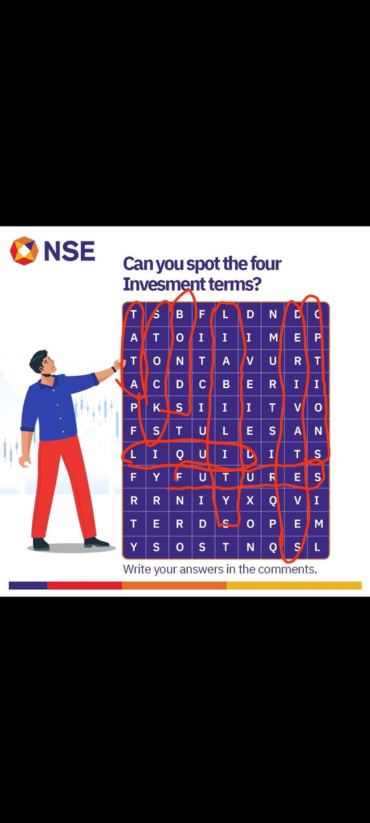Harshad_CD's tweet photo. @NSEIndia Tata
Stocks
Bonds
Liability
Derivateves
Options
Liquid
Futures https://t.co/mTRoTAHhQd
