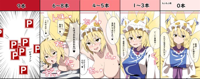 八雲藍の尻尾をもふもふしたときの反応#東方 