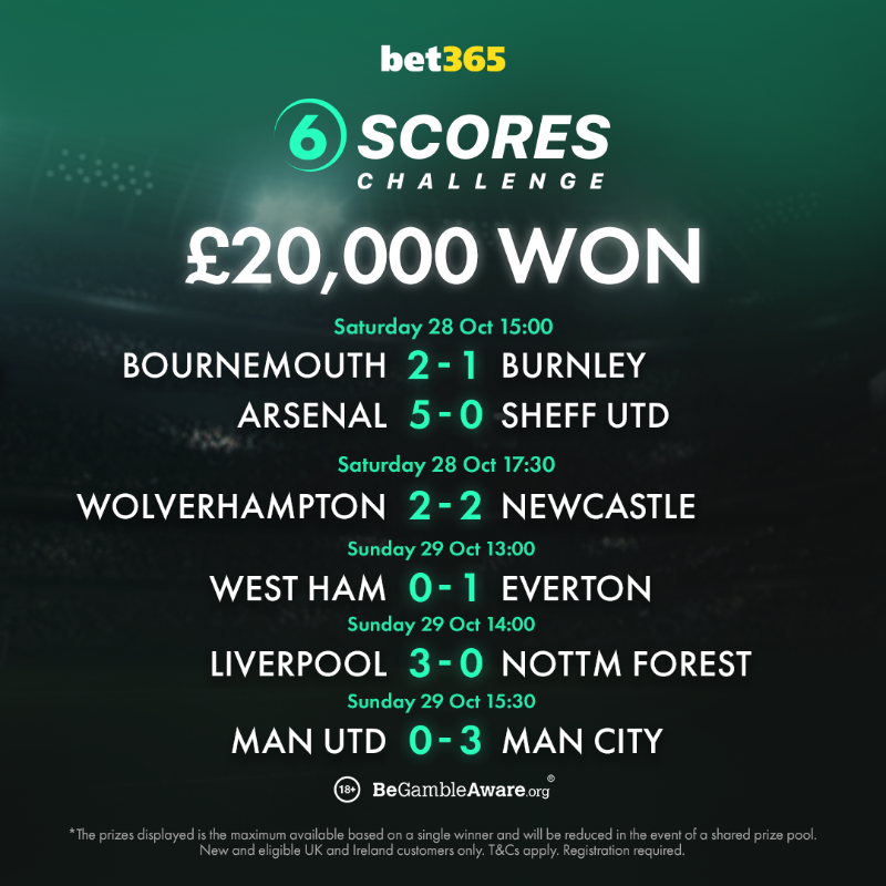 bet365 6 Scores Challenge: Play for a Share of One Million Pounds