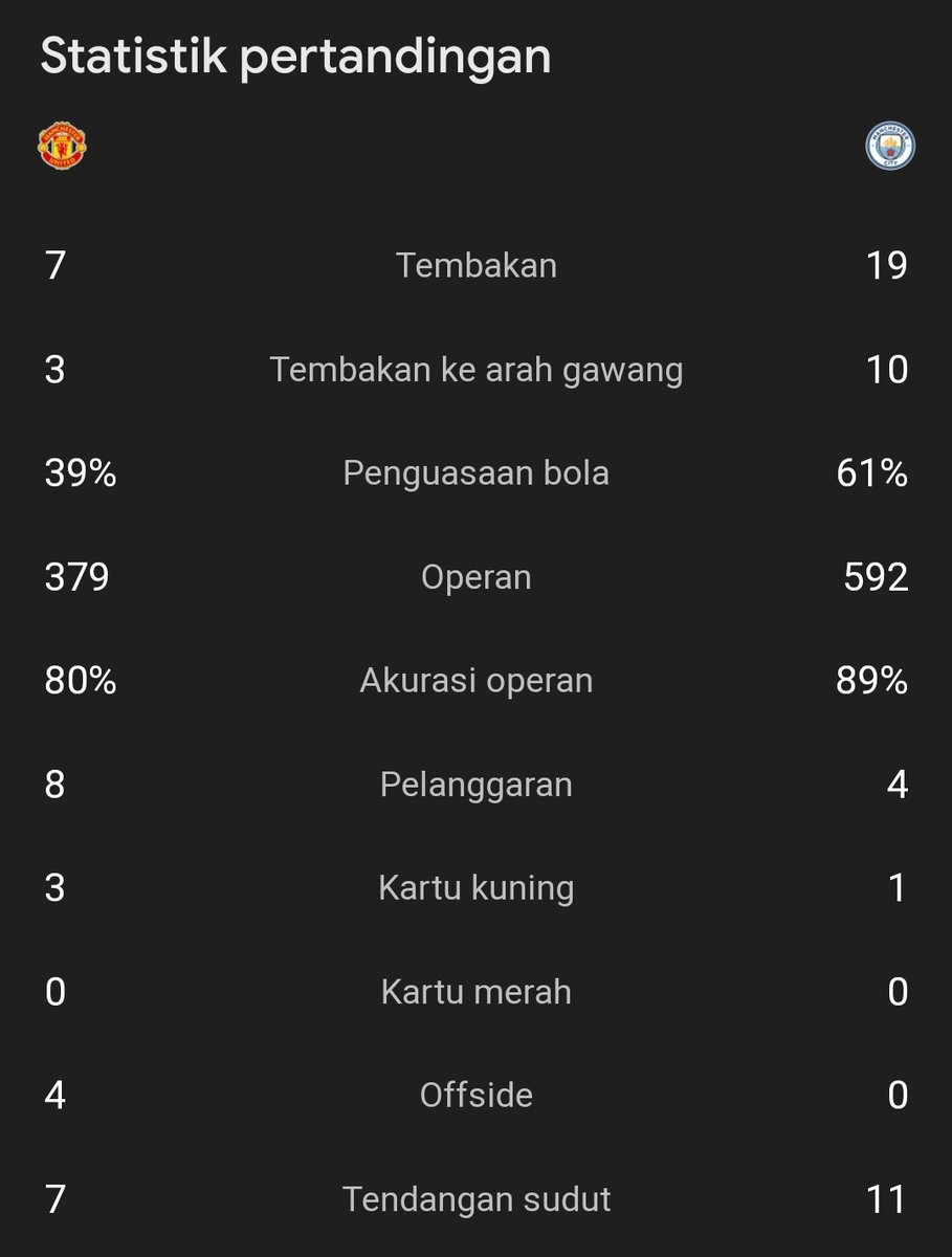 Extra Time Indonesia tweet media