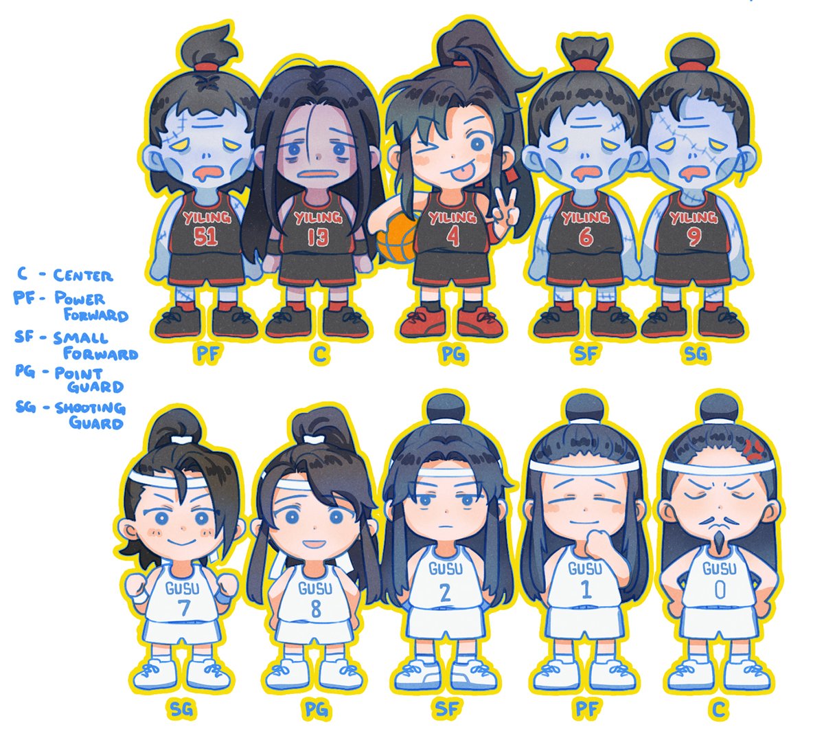 Yiling vs. Gusu ⛹️⛹️‍♂️#魔道祖师 #MDZS