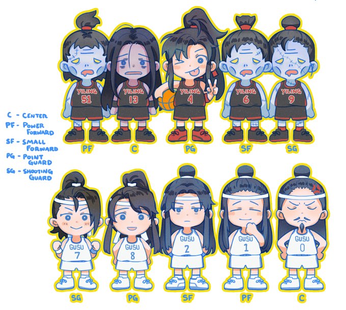 Yiling vs. Gusu ⛹️⛹️‍♂️#魔道祖师 #MDZS