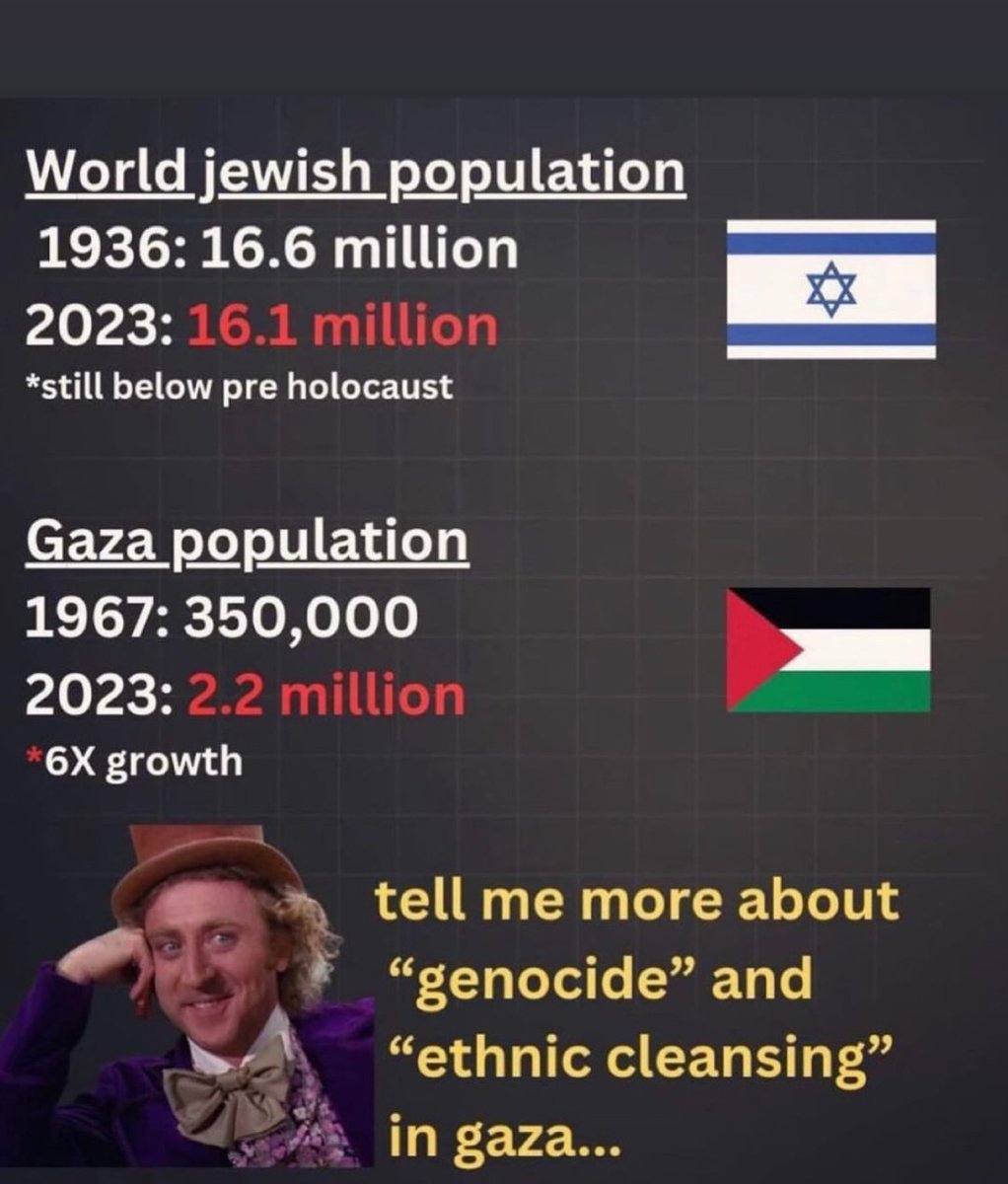 MollyBentitou's tweet image. #StandWithIsrael 
#StandwithJews 
#StandwithTsahal