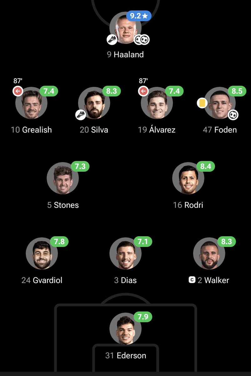 Out Of Context Football tweet media