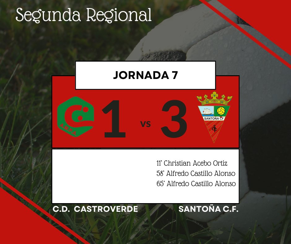 Pasito a pasito 💪🏼💪🏼💪🏼💪🏼
#SantoñaCF #SegundaRegional #futbolcantabro #futbol #santoña