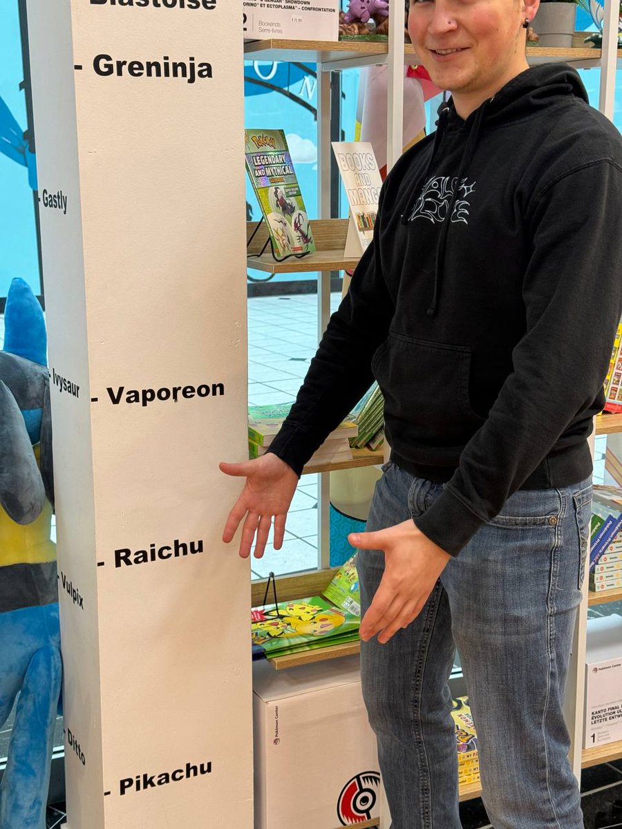 Hey guys did you know that....