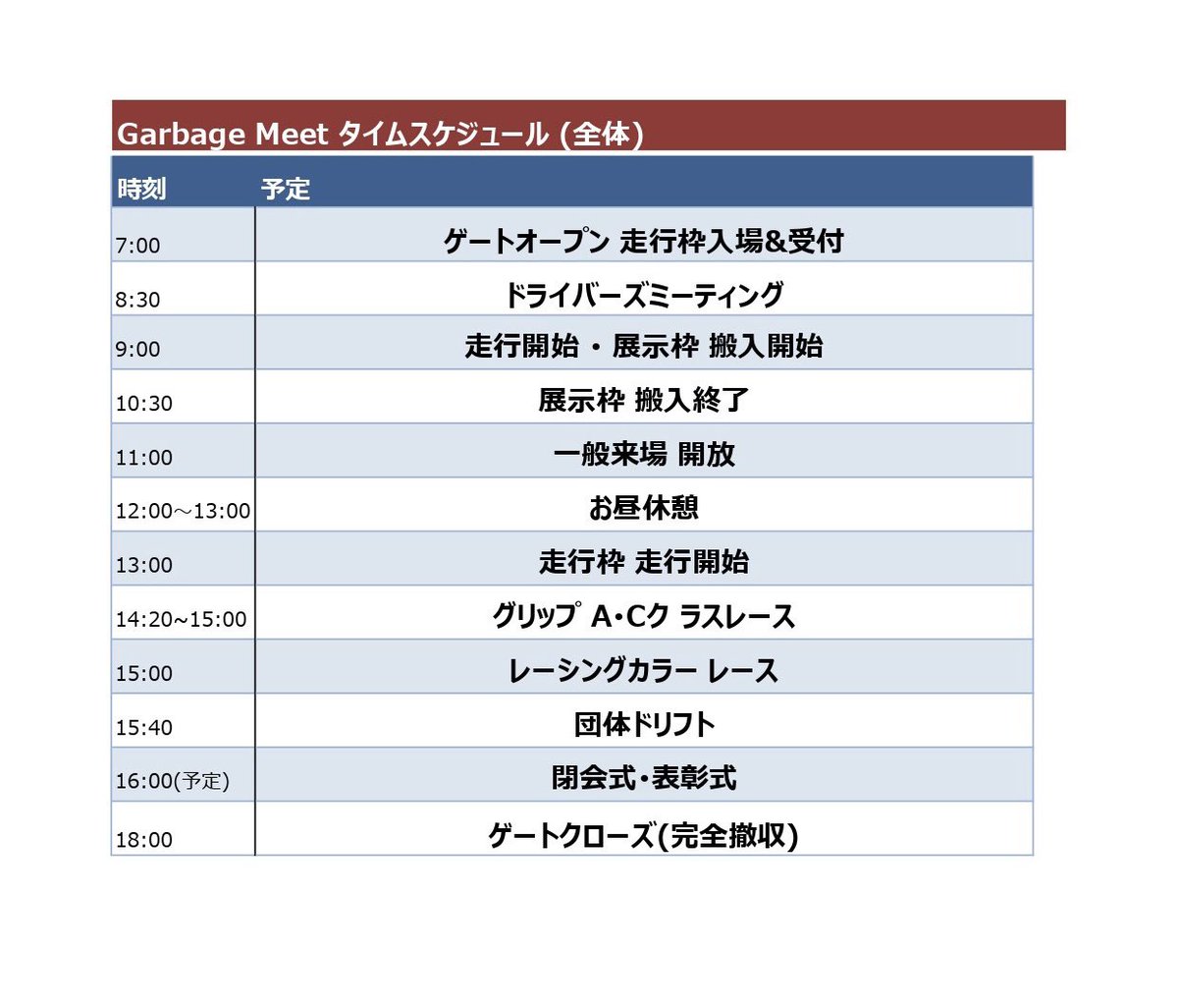 M__cibi's tweet photo. 【⠀Garbage Meet お知らせ⠀】
当日の全体タイムスケジュールになります。
ゲートオープンは7:00になりますが、展示枠の方の搬入時間は9:00からになります。お間違えのないようによろしくお願いします🙇‍♀️

#GarbageMeet https://t.co/k0Byrc0QW6