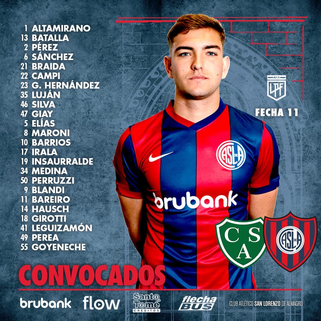 cafe_ciclon's tweet photo. ⚽️🔜 CONVOCADOS: lista de jugadores que viajan a Junín para visitar mañana a Sarmiento. De los 4 refuerzos, hay 3 que no estarán ni en el banco (Formiliano, Auzqui, Ramírez). Excelente mercado de pases. https://t.co/WUAQbSwIM6