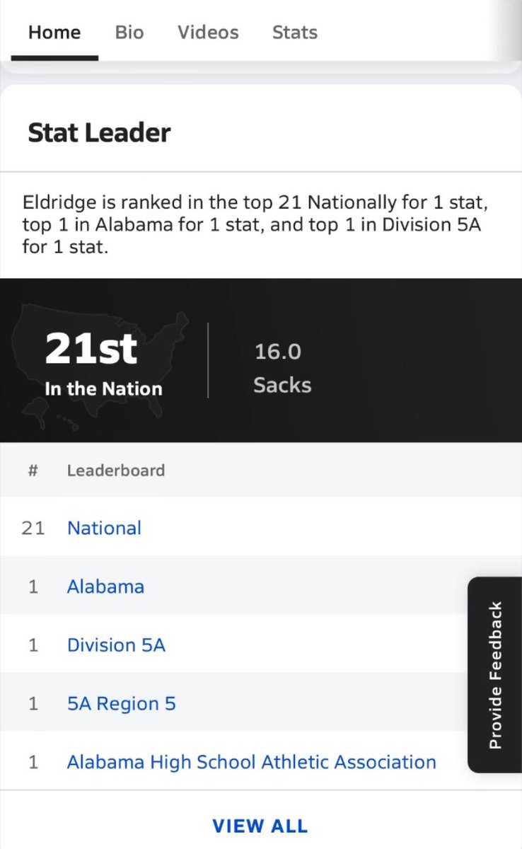 elshelton5515's tweet photo. I had a great junior season at Wenonah high school.These coaches helped me grow and develop as a player.I finished the season 21st in the nation in sacks and 1st in Alabama.The season didn’t end how I wanted it to but I am forever grateful for the season this team gave me https://t.co/v1CW7Wu3Mg
