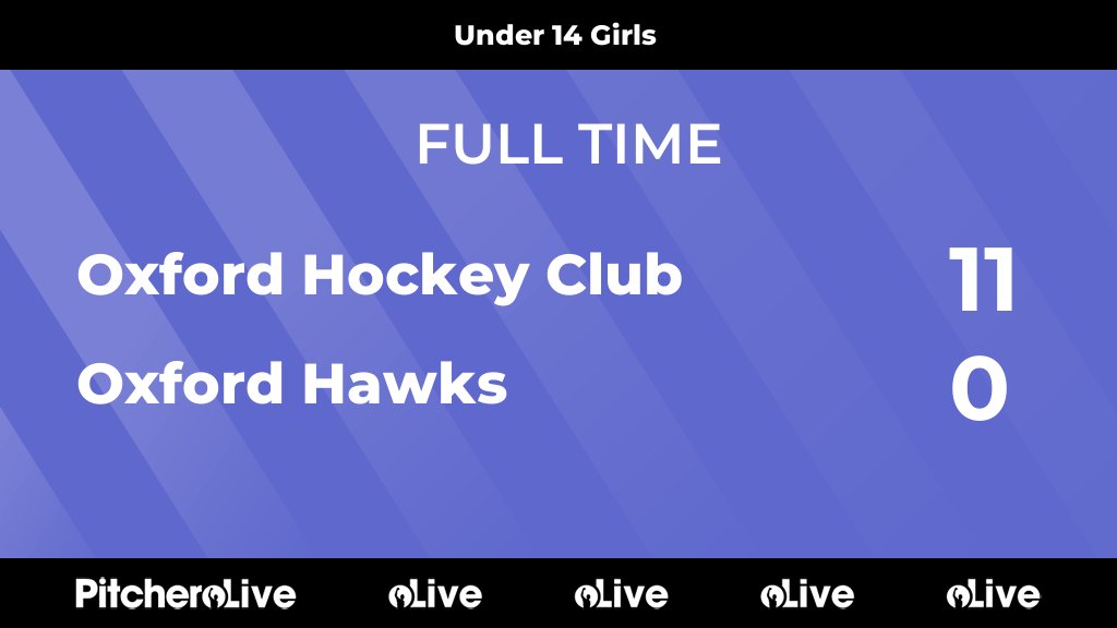 OxfordHC's tweet photo. FULL TIME: Oxford Hockey Club 11 - 0 Oxford Hawks
#OXFOXF #Pitchero
https://t.co/CXYGaXAfRu https://t.co/Dlia5eh7sj