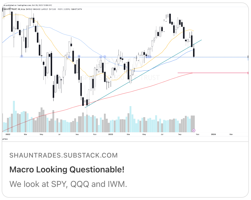 This week I covered $SPY, $QQQ, $IWM and the possible negative price action going forward! 👇👇 open.substack.com/pub/shauntrade…