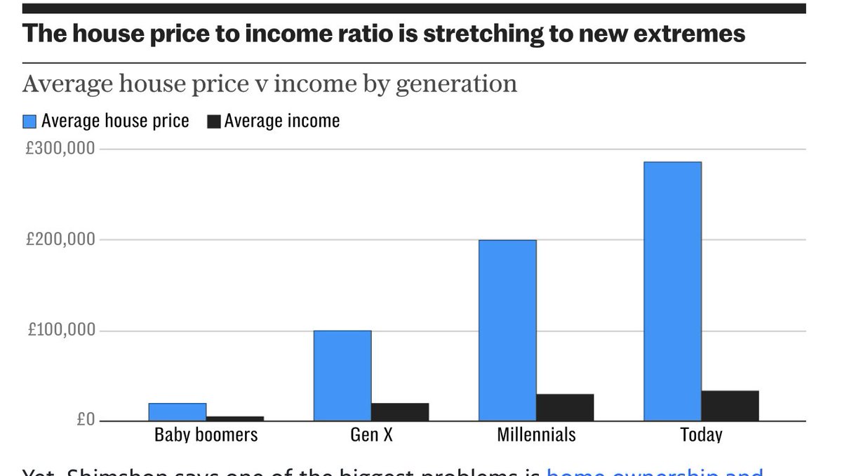 QE Infinity tweet media