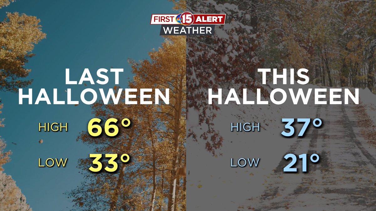 wmtv15news's tweet photo. You never know what type of weather you'll get on Halloween! 😵 https://t.co/hRsur2ZHtR