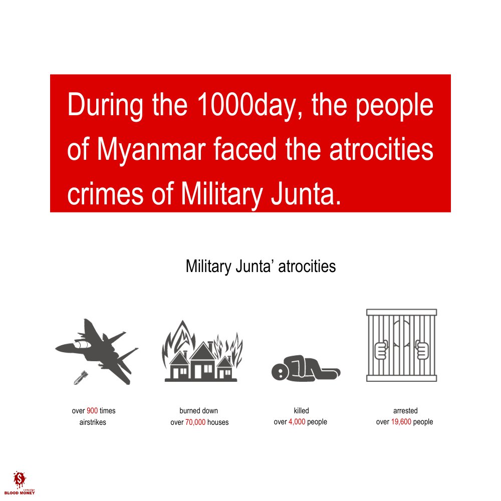 DemocraticYout8's tweet photo. Today,the1000days of resisting the coup in Myanmar.military junta committed the atrocities. We called on @govsingapore to block on arm flows of Singapore to junta and the junta’s access to Singapore banks.#DoMoreSingapore #WhatsHappeningInMyanmar @LawrenceWongST @VivianBala https://t.co/VDwLo6m3MC