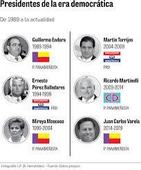 POLITICA PTY y memes tweet media