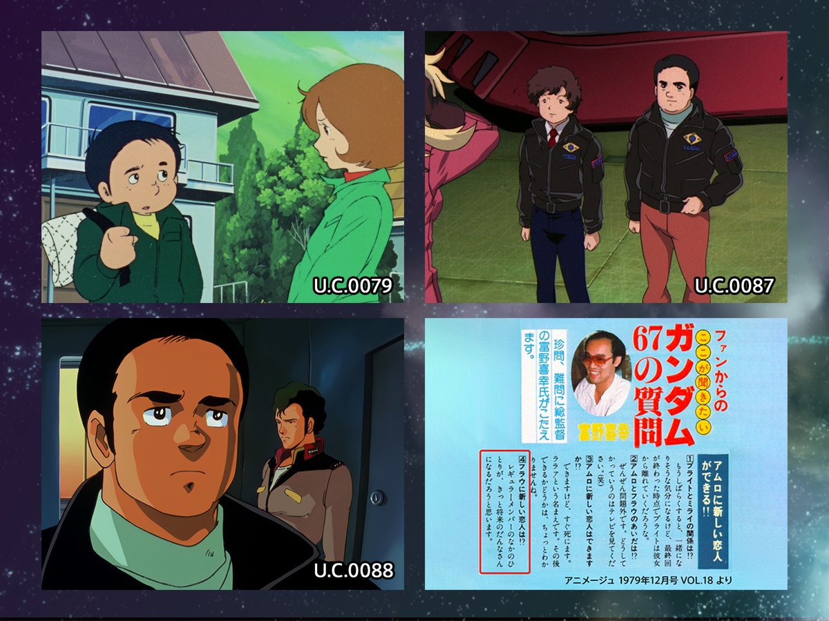 𝑈.𝐶.𝐻𝐼𝑆𝑇𝑂𝑅𝑌 on X