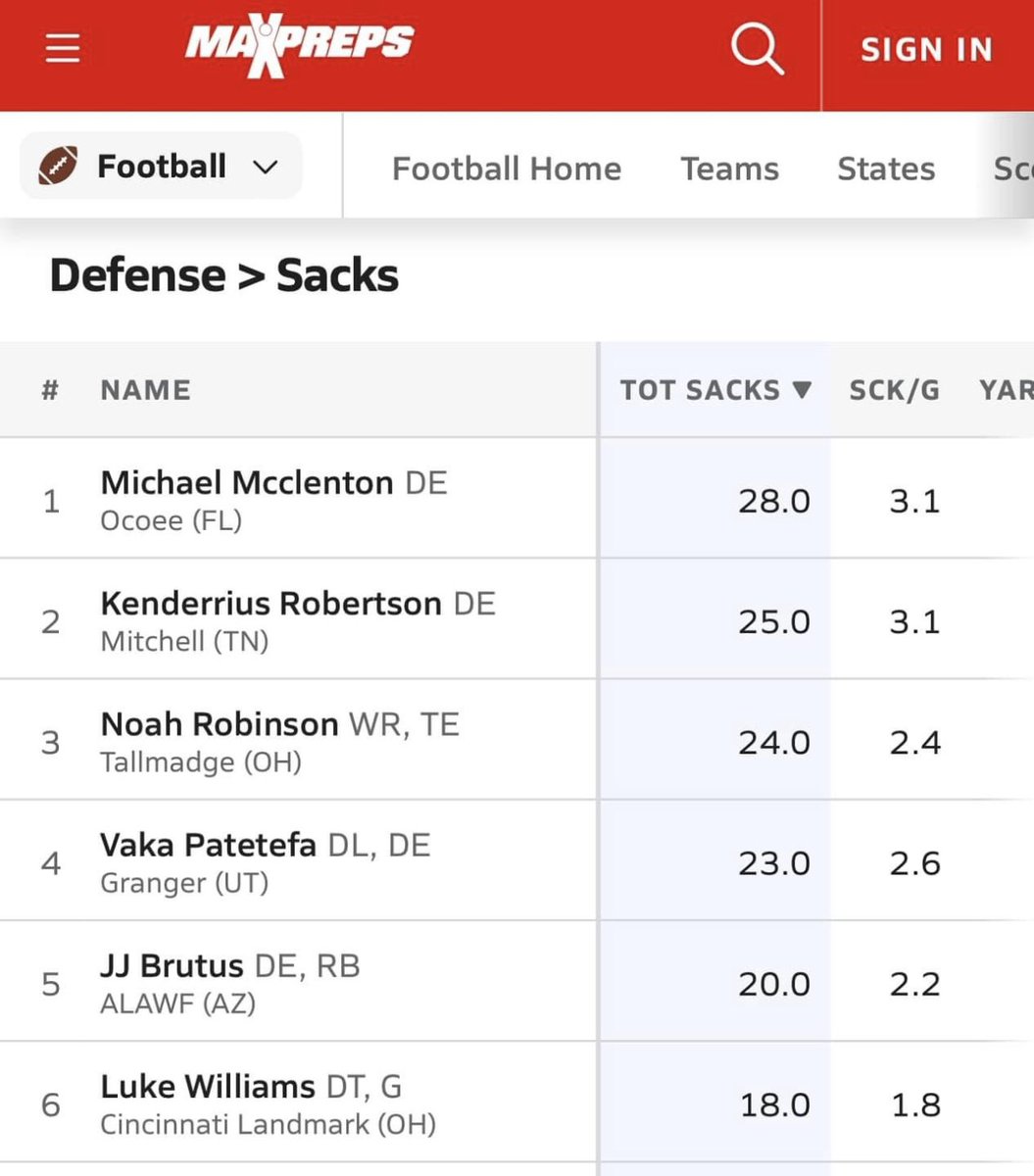 Noah Robinson tweet media