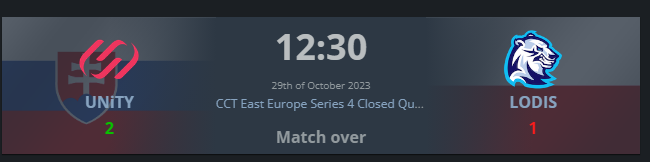 Tomek Wolski (@freocs) on Twitter photo Lose 1:2 z @_Team_UNiTY.
✅ anubis 13:10
❌ overpass 3:13
❌ ancient 6:13
Anubis fajny i mega szkoda ancienta, bo przegrany force zrobił swoje... dzięki za standin <a href="/sh3nanigan111/">sh3nanigan111</a>!
Jutro vs. Sangal/PARIVISION. Lose 1:2 z @_Team_UNiTY.
✅ anubis 13:10
❌ overpass 3:13
❌ ancient 6:13
Anubis fajny i mega szkoda ancienta, bo przegrany force zrobił swoje... dzięki za standin <a href="/sh3nanigan111/">sh3nanigan111</a>!
Jutro vs. Sangal/PARIVISION.