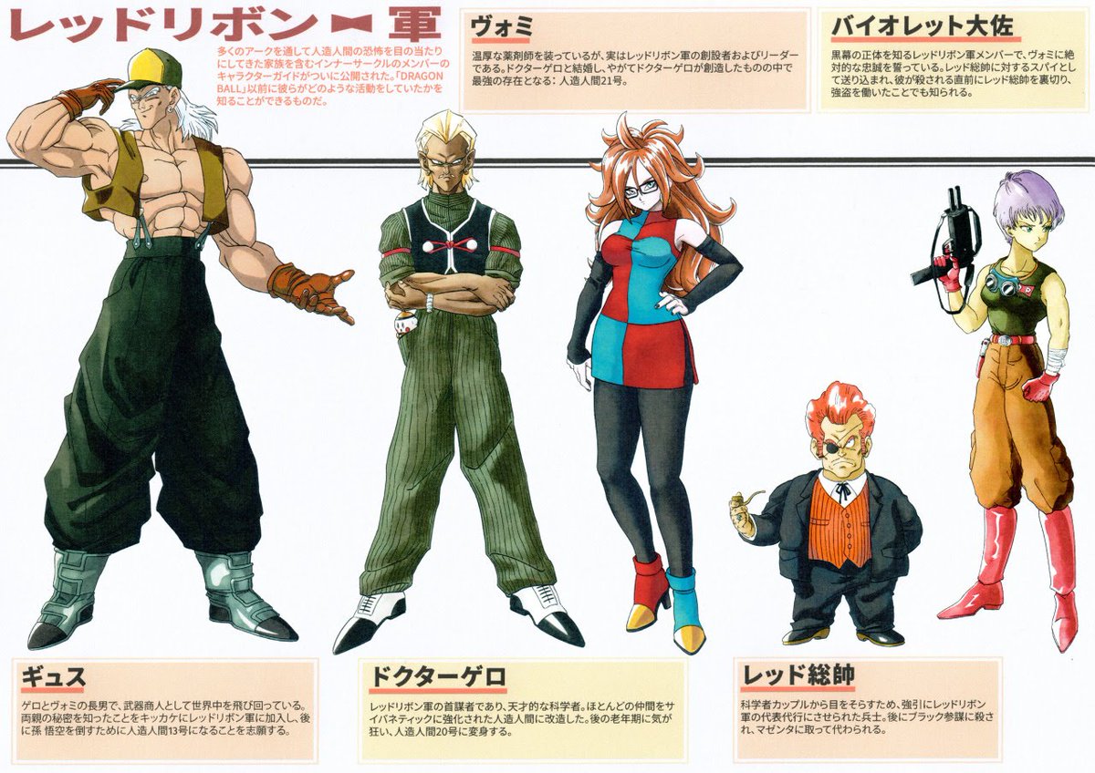 ドラゴンボール レッドリボン軍(ドクター・ゲロ、人造人間、セル) しぇる on X: