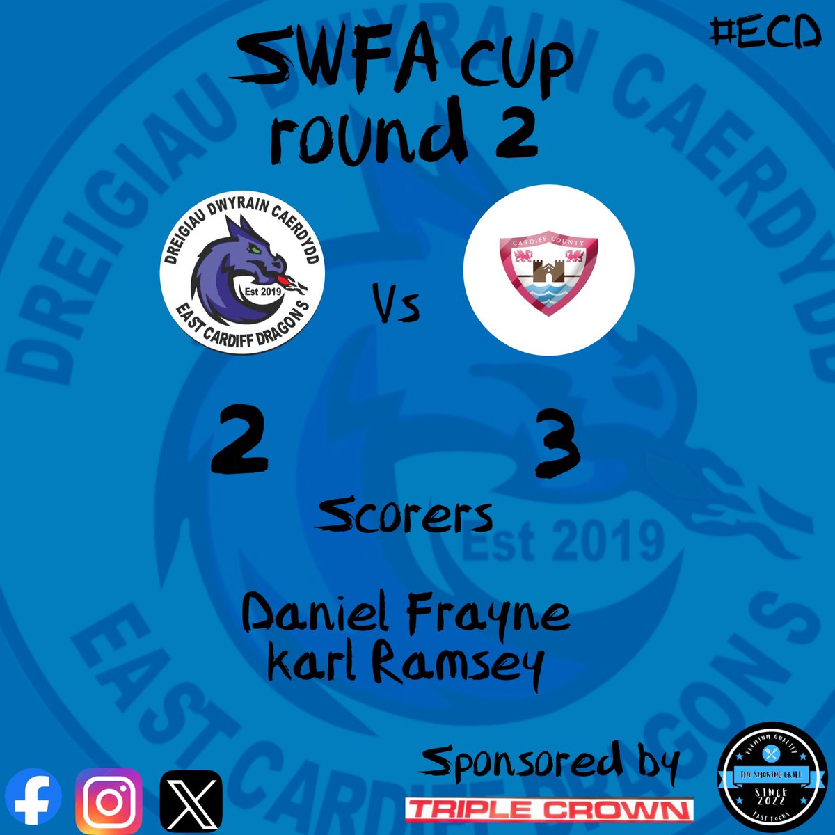 Disappointed to go out of the SWFA Sunday Intermediate cup 2nd round against Cardiff County 2-1 up and to throw it away.

We learn we move on and correct the mistake.

#ECD🐲🔵🔴