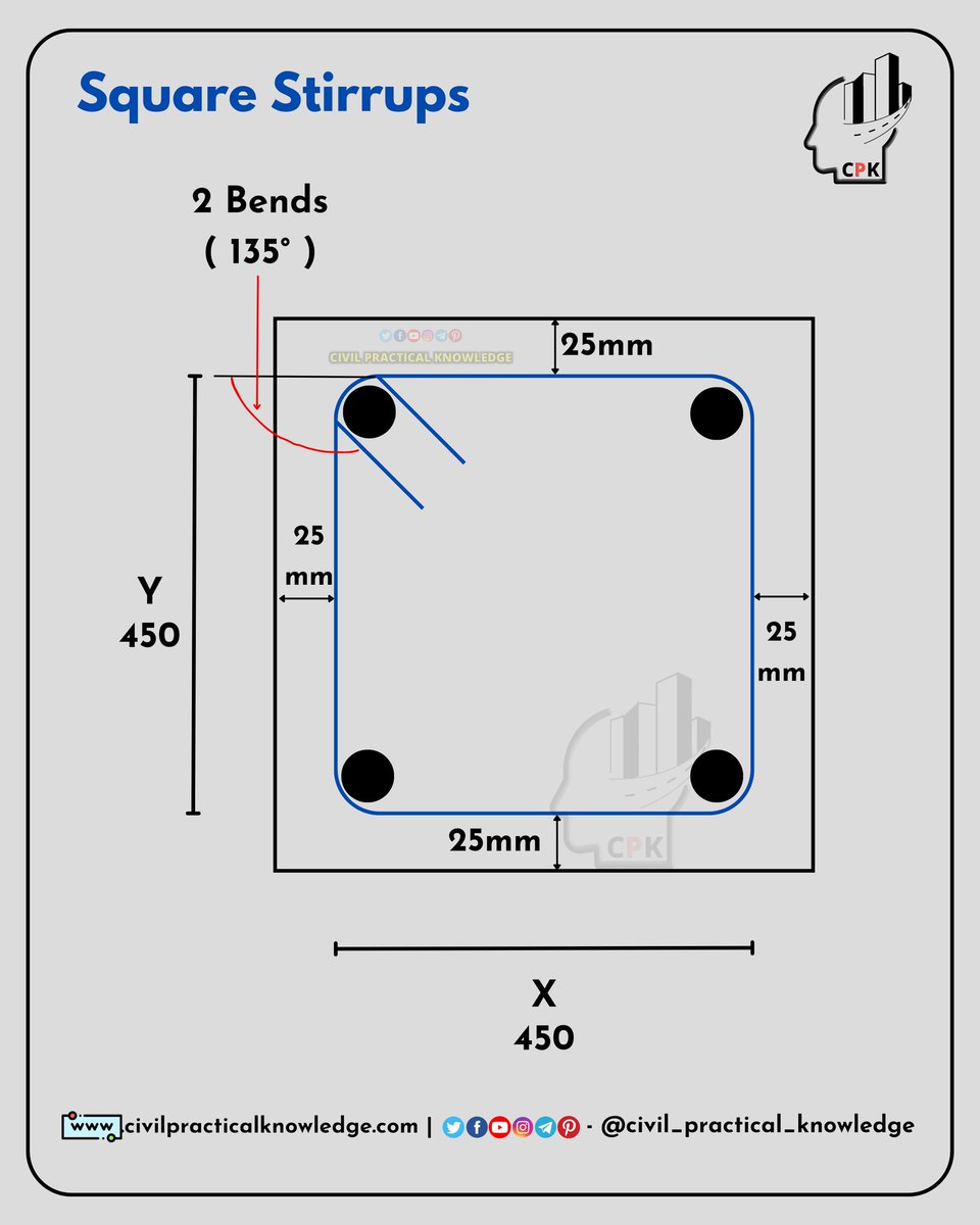 civilpractknowl's tweet image. How to find the cutting length of square stirrups. Detailed explanation, Click the link below 👇
civilpracticalknowledge.com/how-to-calcula…

For more interesting article 👉  civilpracticalknowledge.com

#civilpracticalknowledge
#civil_practical_knowledge #civilengineering
#civilians #steel