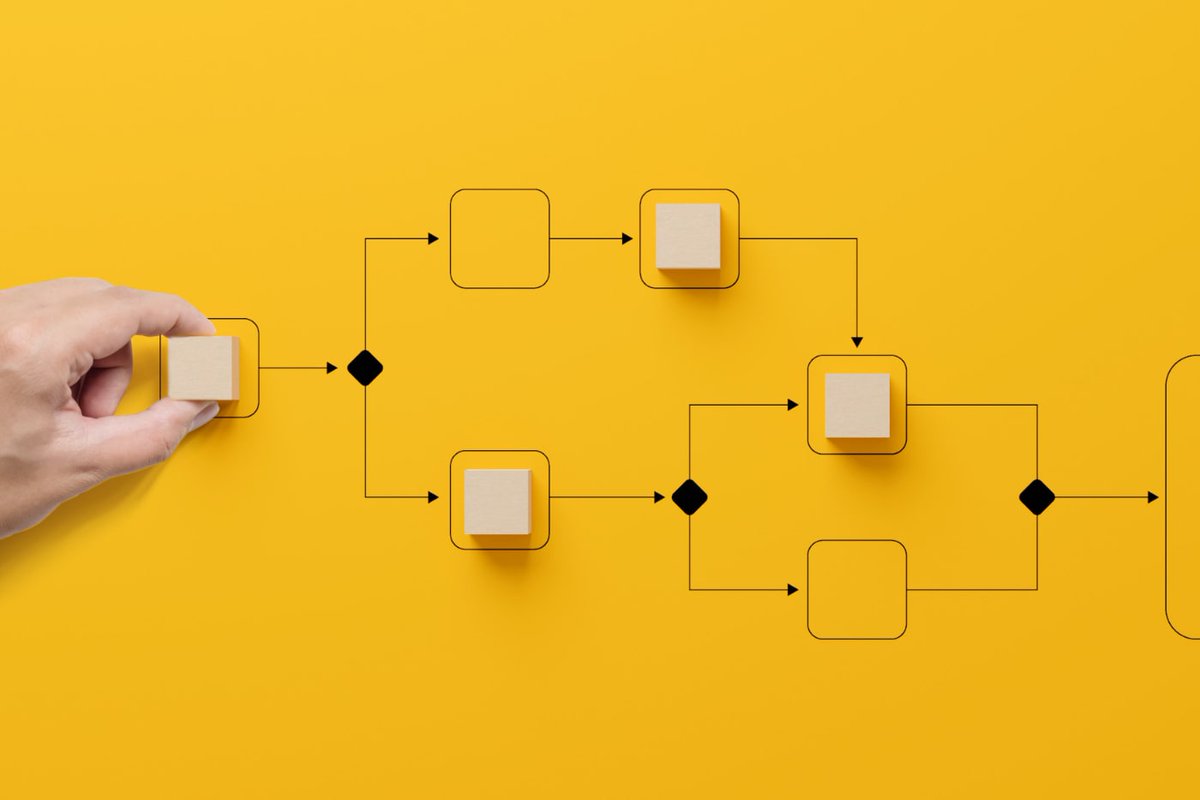 geekinccanada's tweet image. Business Process Modelling Tools: Ultimate Guide ow.ly/Z0n450Q0eCE #ProcessModelling #ProcessModellingTools