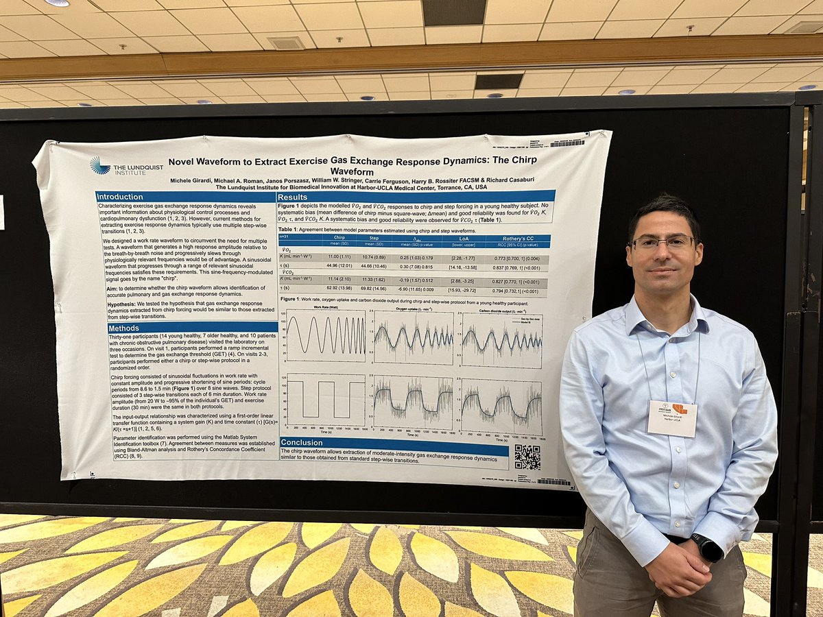 MicGirardi's tweet photo. I had a fantastic time presenting my poster at the #SWACSM annual meeting yesterday! ๐ I loved the enthusiasm and curiosity from those who stopped by! #Research @ACSMNews
@the_lundquist https://t.co/kRokVnqY7n