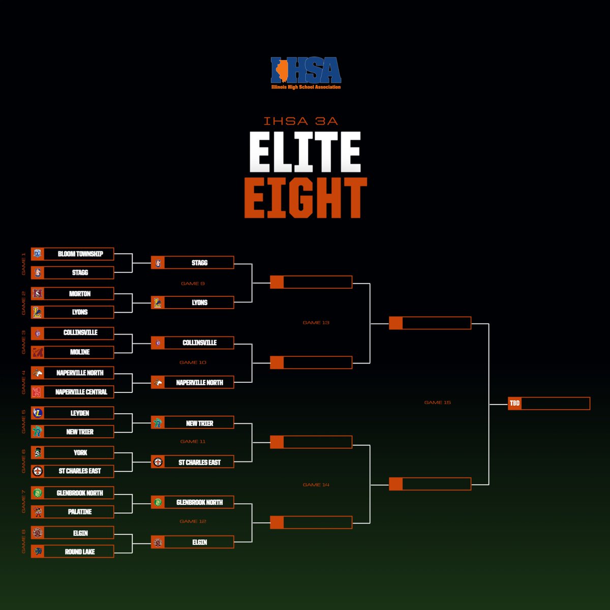 Updated 3A bracket.