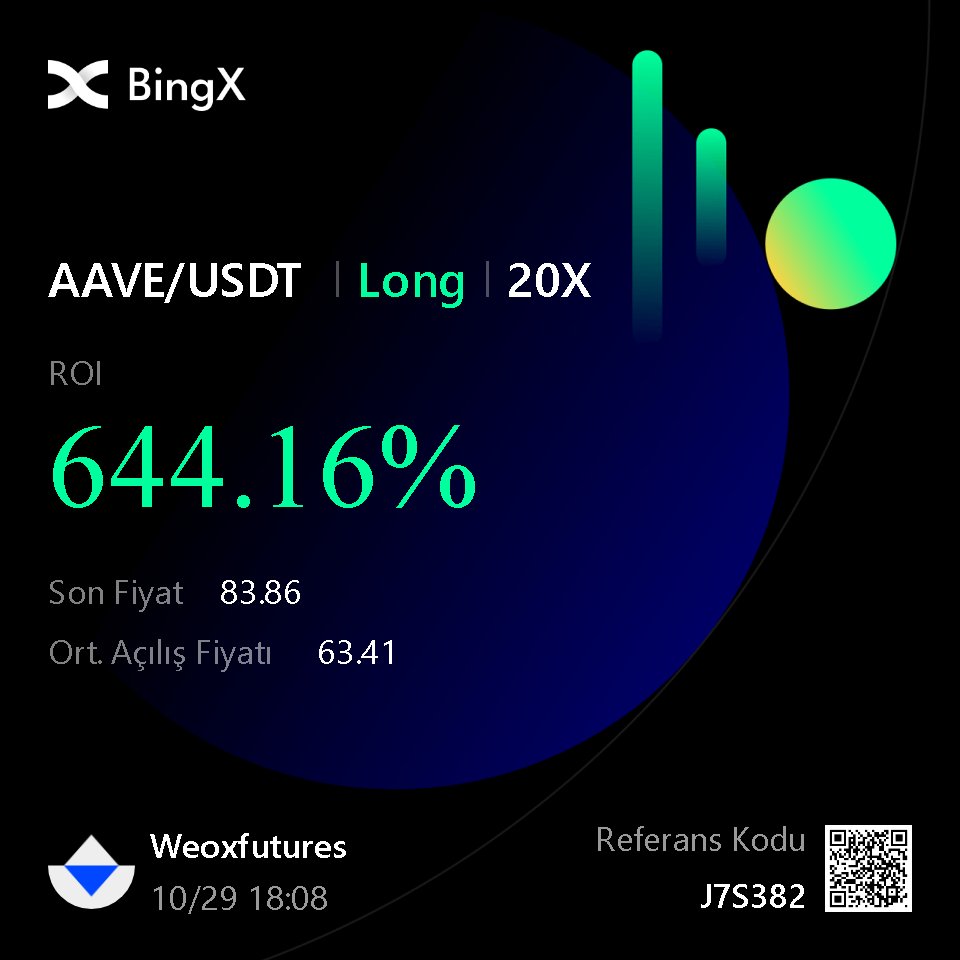 weoxfutures's tweet photo. "Ücretsiz grupta kendi katıldığımız işlemleri sizlerle paylaşıyoruz ve birlikte para kazanıyoruz.''
#kripto #btc #bitcoin #altcoin #usdt #doge #FLOKI #AAVE #aaveusdt #aavecoin https://t.co/UwX01NJ1uG