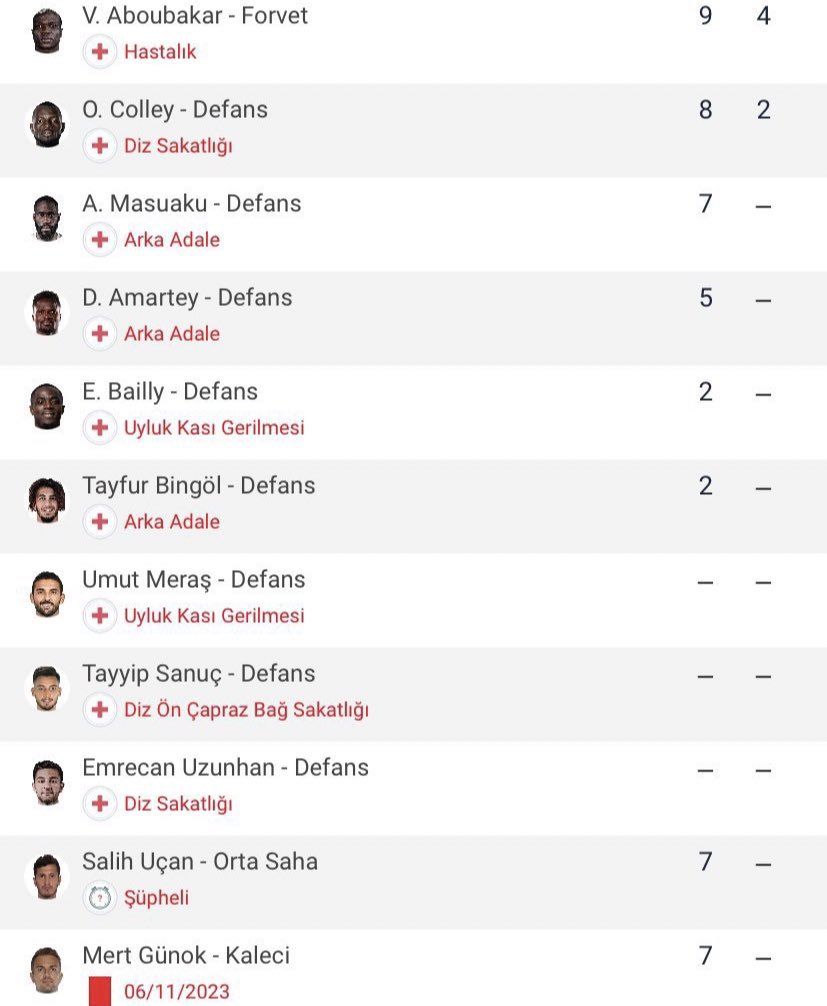 Alperen (@alperenunuvarr) on Twitter photo 