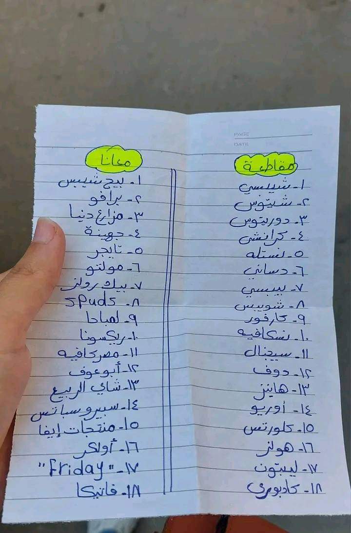 الناس بتحط معاها ورق وحاجات مهمة في الشنطة
الورق المهم اللي معايا: