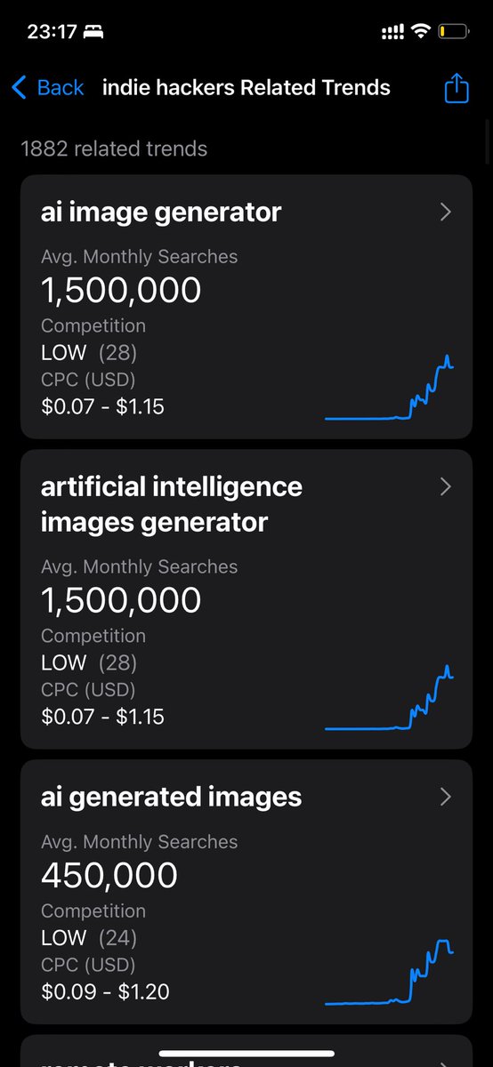gotrends's tweet photo. @levelsio GoTrends do better. https://t.co/x02TxRACnn