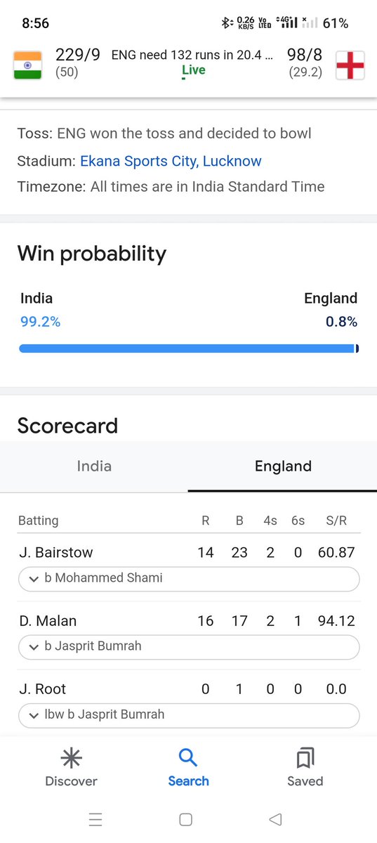 #INDvsENG 
winning percentage current now..🤩🤩